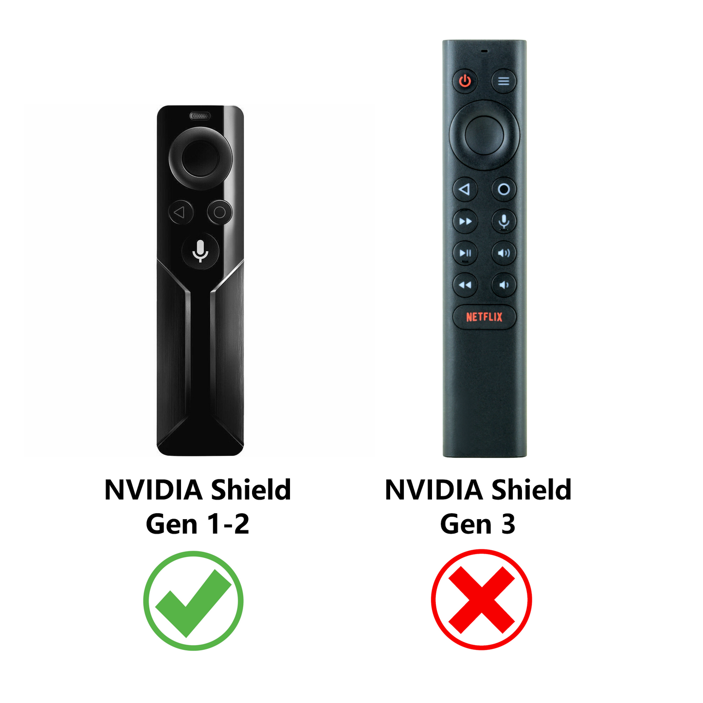 Sideclick Universal Remote Control Attachment for NVIDIA® SHIELD™ Streaming Device